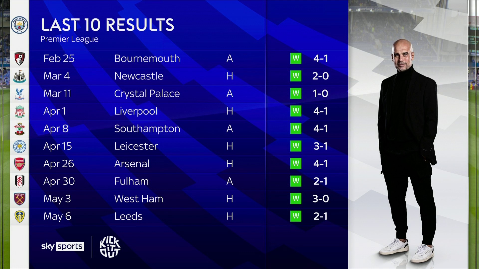立陶宛确立 立陶宛确立
